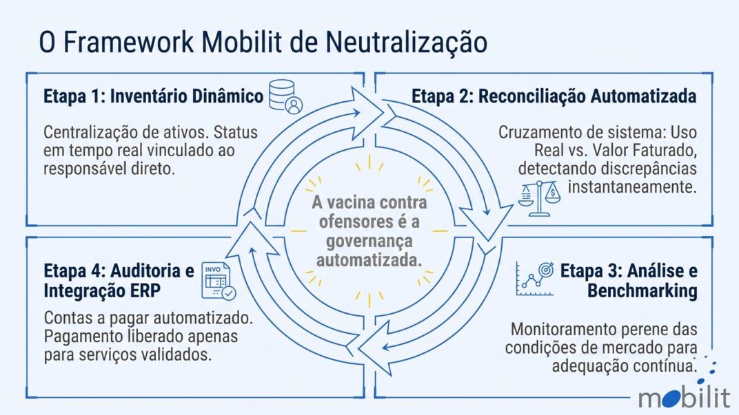 artigo38_final_slide-01
