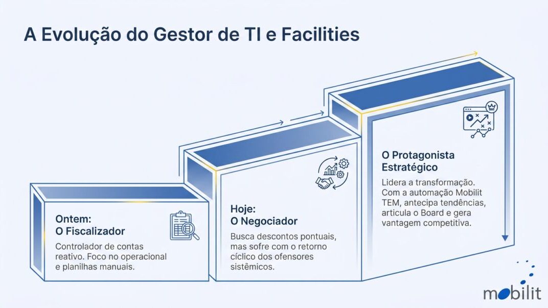 artigo38_final_slide-06