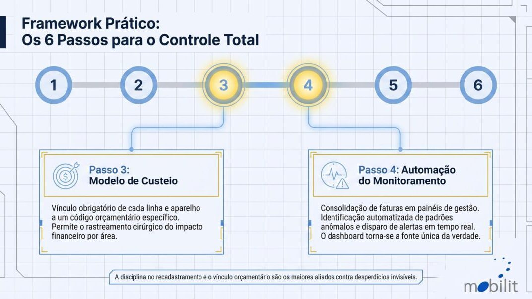 artigo43_final_slide-07