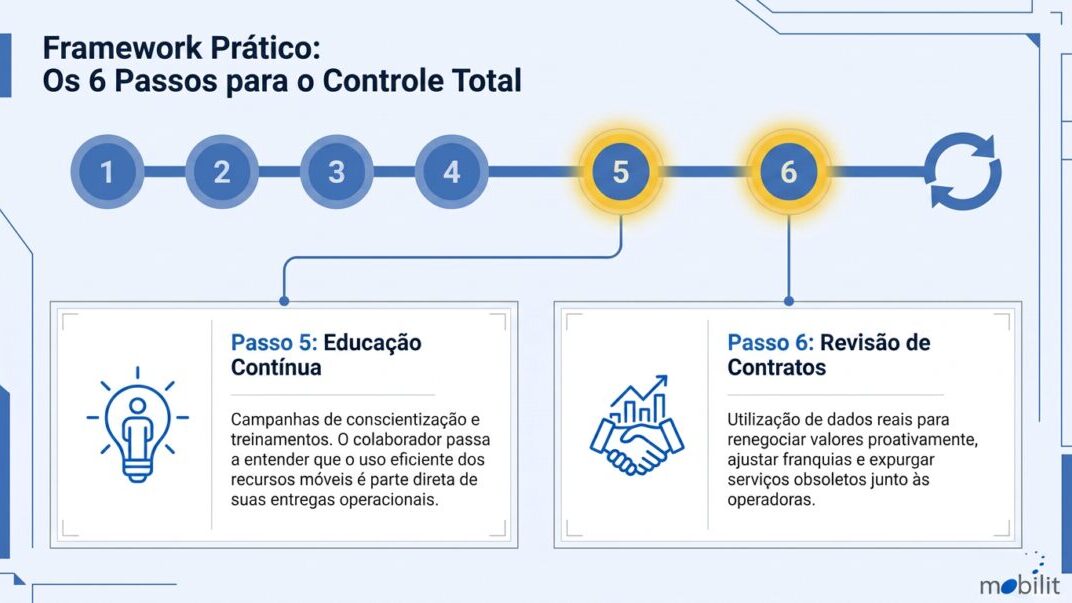artigo43_final_slide-08