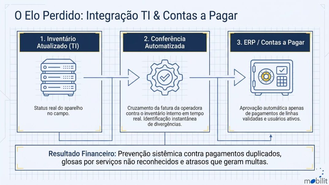 artigo43_final_slide-10