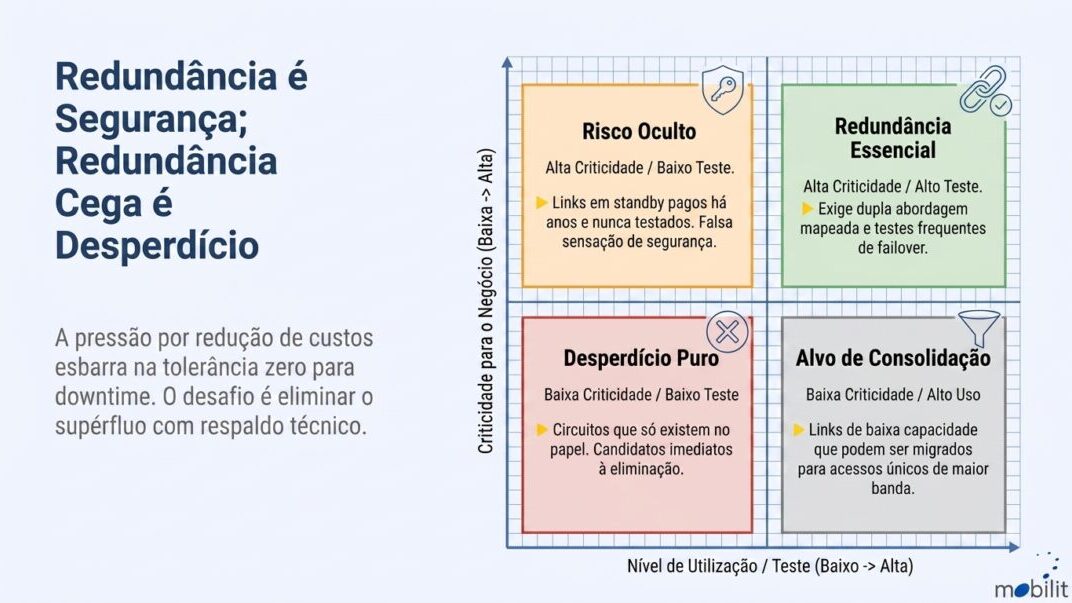 artigo48_final_slide-06